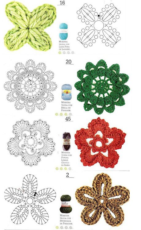 Horgolt csillagok Crochet Motif Flower, Crochet Diagram Flower, Motif Flower Crochet, Crochet Camilla Flower, Crochet Lace Flower Motif, Irish Crochet Motifs, Crochet Brooch, Crochet Stitches Diagram, Mode Crochet