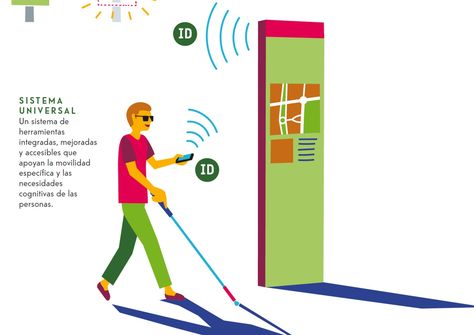 Gallery of Universal Signage: The First Step in Making Cities More Accessible - 6 Accessibility Design Architecture, Universal Design Architecture, Accessibility Design, Landscape Architecture Diagram, Industrial Design Portfolio, Accessible Design, Park Signage, School Interior, Inclusive Design