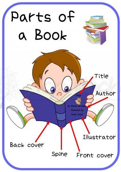 Parts of a book poster: Kindergarten Library, Library Lesson Plans, Top Teacher, Book Care, Parts Of A Book, Library Posters, Writing Station, Library Skills, Book Poster