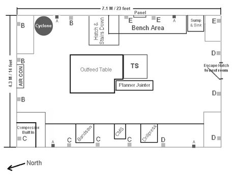 WORKSHOP PAGE TWO Automotive Workshop, Woodwork Bench, Factory Layout, Workshop Architecture, Garage Workshop Layout, Garage Workshop Plans, Work Shops, Wood Workshop, Workshop Layout