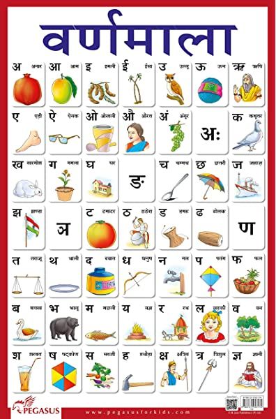 Buy Charts Set ( Combo of 6) Book Online at Low Prices in India | Charts Set ( Combo of 6) Reviews & Ratings - Amazon.in Varnmala Hindi, Preschool Charts, Guru Nanak Wallpaper, Hindi Alphabet, Basic Language, Sign Language Words, English Transition Words, Learn Hindi, Hindi Worksheets