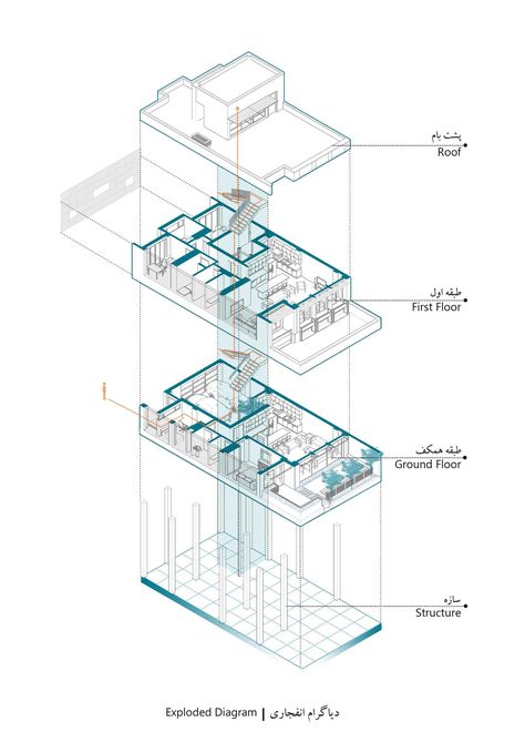 Exploded Axonometric Drawing, Axonometric Exploded, Exploded Axonometric Architecture, Axonometric Drawing Architecture, Exploded Axon, Building Diagram, Exploded Diagram, Judas Tree, Axonometric Drawing