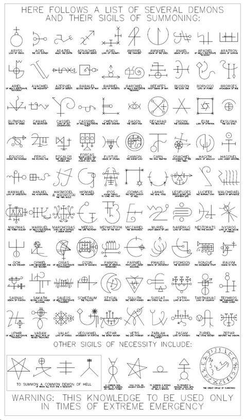 :: Demons Sigils, Dr Faustus, Demon Symbols, Gender Signs, Symbols And Their Meanings, Angelic Symbols, Magic Things, Ancient Alphabets, Lovecraft Cthulhu