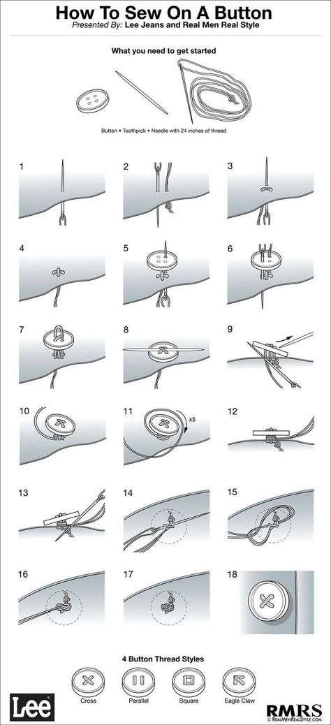 How To Sew On A Button | Step By Step Visual Guide | Sewing On Buttons (via @antoniocenteno) Sew On A Button, Lakaran Fesyen, Sewing 101, Sew Ins, Beginner Sewing Projects Easy, Techniques Couture, Leftover Fabric, Sewing Skills, Sewing Projects For Beginners