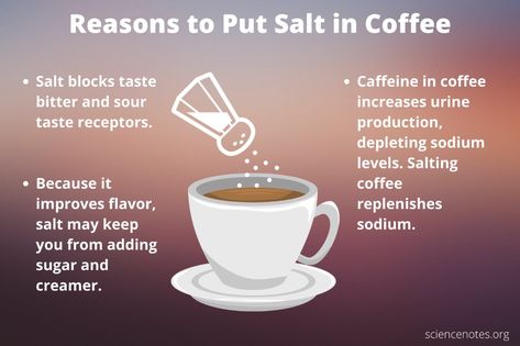 Does Salt in Coffee Reduce Bitterness? Salt In Coffee, Barista Recipes, Barista Recipe, Cafe Barista, No Sodium Foods, Salt Block, Decaffeinated Coffee, Human Nutrition, Coffee Business