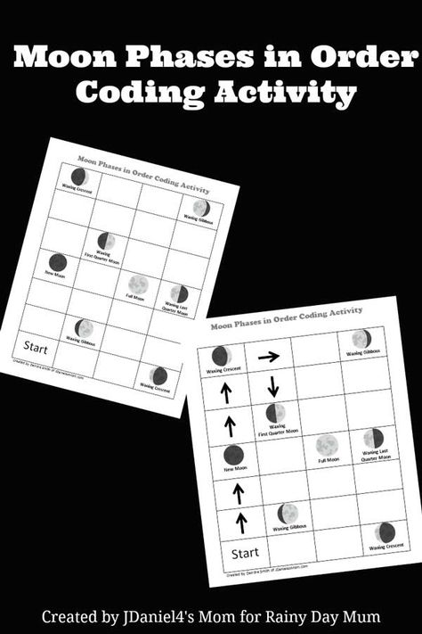 Help your child learn coding and the phases of the moon at the same time with this simple STEM activity for space themed learning Simple Stem Activities, Space Activities For Kids, Moon Activities, Computer Lessons, Learn Coding, The Phases Of The Moon, Simple Circuit, Technology Lessons, Conceptual Framework