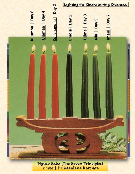 Kwanzaa Umoja, Green Candle, Red Candles, Kwanzaa, Cultural Center, Black Candles, African American, Light Green, Angeles