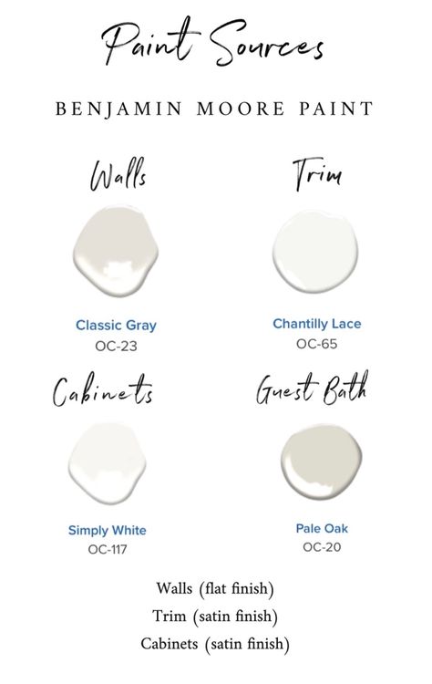 Best White Paint With Carrara Marble, Kitchen Backsplash White, Home Finishes, Carrara Marble Kitchen, White Subway Tile Kitchen, White Flooring, Backsplash White, Marble Backsplash Kitchen, Benjamin Moore White