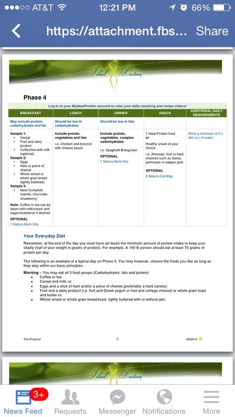 Phase 4 pg 2: Ideal Protein Phase 2, Shibboleth Diet, Belly Pudge, Ideal Protein Alternatives, Ideal Protein Phase 1, Protein Diet Recipes, Ideal Protein Diet, Ip Recipes, Ideal Protein Recipes