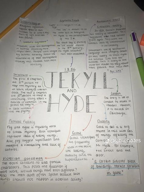 Themes In Jekyll And Hyde, Jekyll And Hyde Analysis, Dr Jekyll And Mr Hyde Revision Notes, Revision Notes Gcse English Jekyll And Hyde, Jekyll And Hyde Quotes, Dr Jekyll And Mr Hyde Revision, Jekyll And Hyde Revision, Jekyll And Hyde Themes, Gcse Quotes