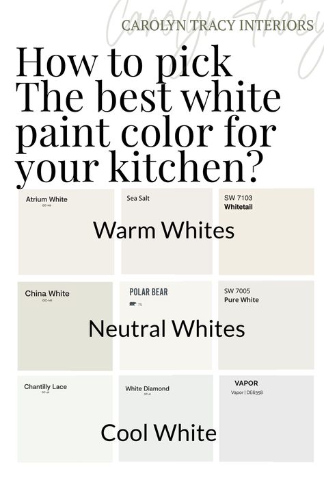 Best Whites For Kitchen Walls, Kitchen Cabinet Paint Colors White, Best White For Kitchen Walls, Which White Paint For Walls, Choosing White Paint For Walls, Paint Color For White Kitchen, Best Neutral Kitchen Cabinet Paint Colors, How To Choose White Paint For Walls, White Kitchen Wall Color Ideas