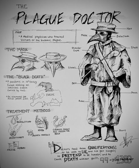 Ink on paper. 2019. Plague doctor. Artwork. Plauge Doctor Reference, Doctor Outfit Drawing, Plague Doctor Makeup, Plaguecore Aesthetic, Plague Doctor Reference, Plauge Doctor Drawings, Plague Doctor Aesthetic, Plague Doctor Oc, Plague Doctor Outfit