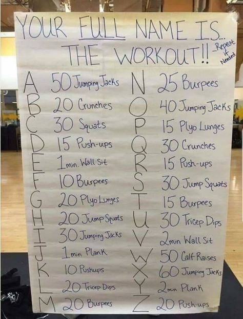 Teen Workout Plan, Summer Body Workout Plan, Workouts For Teens, Workout Routines For Beginners, Month Workout, Quick Workout Routine, Workout Without Gym, Body Workout Plan, At Home Workout Plan