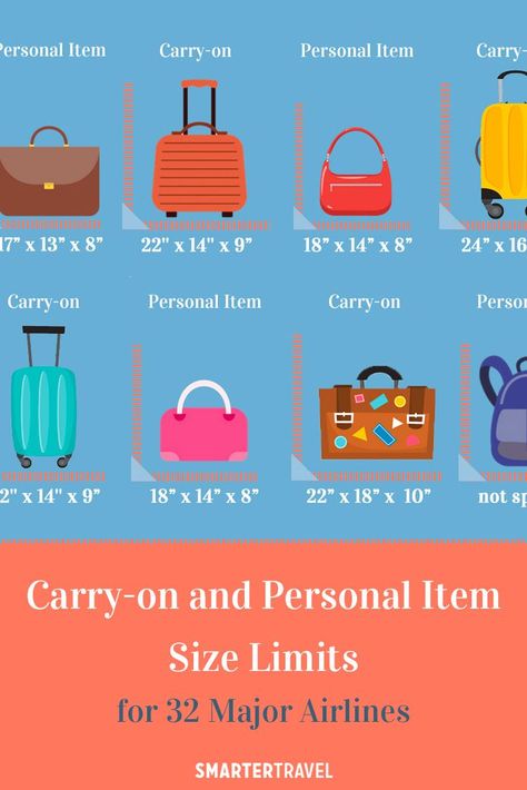 Carry-on and Personal Item Size Limits for 32 Major Airlines Carry On Bag Size, Mode Ab 50, Spirit Airlines, Carry On Size, Carry On Bag Essentials, Airline Travel, Travel Essentials List, Best Carry On Luggage, Travel Essentials For Women