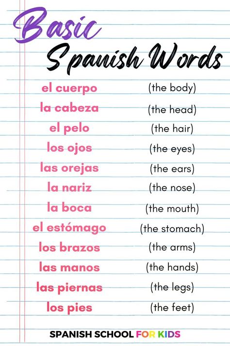 Unlock the world of language for your kids with this video that teaches basic Spanish words for kids: body parts! No Spanish experience needed. This video focuses on basic words in Spanish that kids need to know. Click the link for this basic Spanish words kids video because it's engaging & interactive and an easy way for your kids to learn basic Spanish words for beginners! Easy Spanish Lessons, Basic Spanish Words For Beginners, Spanish Exercises For Beginners, Learn Spanish For Beginners Free, Spanish Lessons For Beginners, Abc Spanish, Spanish Beginners, Spanish Words For Kids, Spanish Body Parts