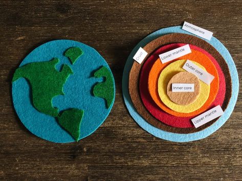 Rocks Unit: Felt Earth's layers puzzle | The Learn + Live Letter Earths Layers Science Projects, Earth Layers Project, Homeschool Unit Studies, Rock Unit, Earth Activities, Layers Of The Earth, Earth Layers, Montessori Geography, Earth Projects