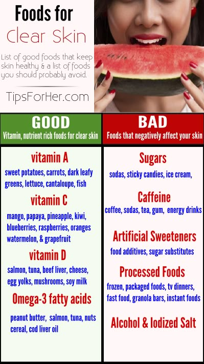 List of good and bad foods for keeping your skin clear & healthy. Certain foods have been known to aggravate acne, causing increased breakouts. Learn which foods to avoid. Foods For Clear Skin, Skin Diet, Home Remedies For Acne, Skin Clear, Vitamins For Skin, Bad Food, Good And Bad, Acne Remedies, Foods To Avoid