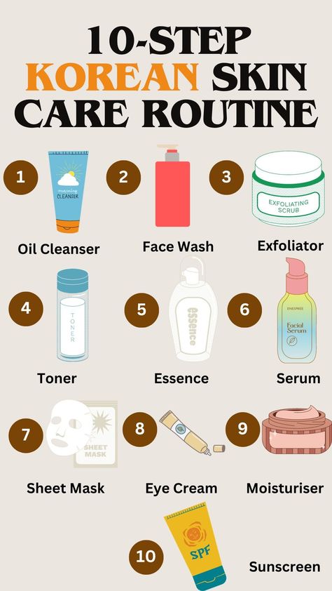 10 Step Korean Skin Care Routine Modesty Aesthetic, 10 Step Korean Skincare Routine, 10 Step Skin Care Routine, Korean Skin Care Routine, Korean 10 Step Skin Care, Aesthetic Feminine, Korean Skin Care Secrets, Facial Routines, Korean Face