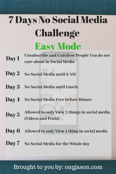 Check out my experiences in having a 1 week social media detox :)  https://ongjason.com/1-week-social-media-detox/ No Social Media Challenge, Social Challenge, Social Media Challenge, Technology Social Media, No Social Media, Quitting Social Media, Detox Day, Digital Minimalism, Social Media Challenges