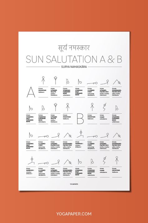 Sun-Salutation-A-and-B-Breathing-Instructions-Cheat-Sheet Sun Salutation B, Sun Salutation A, Sun Salutation Sequence, Surya Namaskara, Sanskrit Names, Yoga Cards, Upward Facing Dog, Sun Salutation, Yoga Teachers