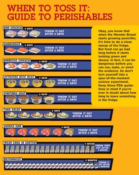 Naturally, you're going to need somewhere to store all this food, and large plastic containers that can be hermetically sealed are the best. However, you don't have to order these plastic containers by the hundred from your local supplier and pay... Storing Food Long Term, Spearmint Gum, Long Term Food Storage, Cooking Hacks, Emergency Food, Home Defense, Recipe Organization, Survival Prepping, Emergency Kit