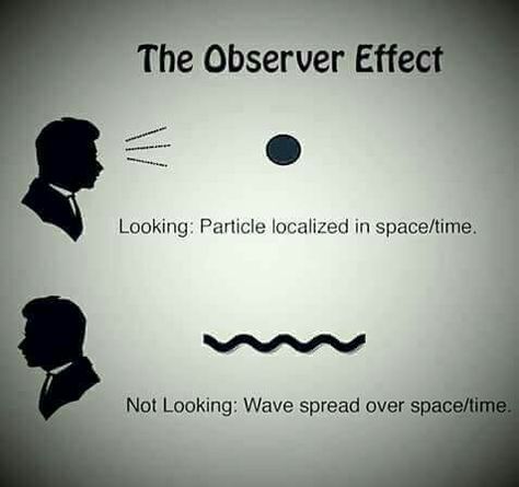 Observer Effect, Physics Quotes, Physics Facts, Quantum Physics Spirituality, Quantum Consciousness, Quantum World, Astronomy Facts, Sacred Science, Cool Science Facts