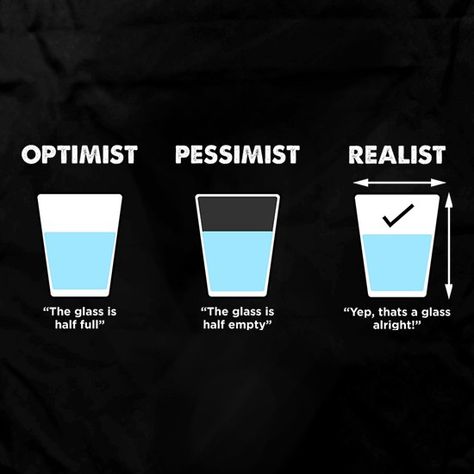 Optimist Vs. Pessimist Vs. Realist — Which One Are You? | by Jordan Mendiola | Long-Term Perspective | Medium Glass Half Full, Body Picture, Better Half, Gender Identity, Which One Are You, Text Posts, Encouragement, Jordan