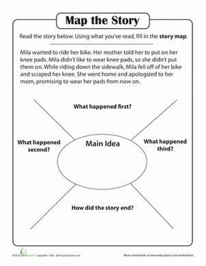 Story Comprehension: Create a Story Map Retelling Story Activities, Story Map Template, Writing Narratives, Story Mapping, Creating A Story, Creative Writing Worksheets, Story Maps, Batik Clothing, Create A Story