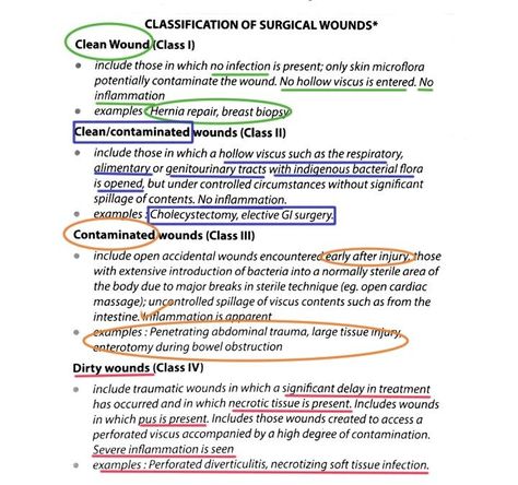 Surgical Wound Classification, General Surgery Notes, Surgical Technologist Student Notes, Surgical Tech Notes, Wound Classification, Surgical Technologist Week, Surgery Tech, Surgical Technologist Student, Nursing Knowledge