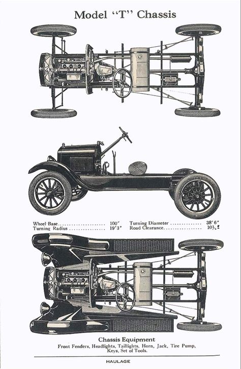 Model T Ford Forum: Looking for 1926/27 sideview drawing with measurements. Model T Ford, Delivery Van, Ford Classic Cars, Honda S2000, Ford Fairlane, Pedal Cars, Old Car, Model T, Car Ford