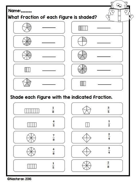 Factions Activities For 3rd grade! Printable worksheets include Fractions in a set ,Equal parts ,Fractions on the number-line ,Equivalent fractions ,Comparing fractions and equivalent fractions. Great for morning work or early finishers. Fun for students and print and go for teachers. Use these practice pages for morning work or even send home as homework. #fraction #3rdgrade #math #mathactivities # mathworksheets #3rdgrade Third Grade Fractions Worksheets, Free Fraction Worksheets, Number Line Activities, Third Grade Fractions, Homeschool Adventures, Math Fractions Worksheets, Third Grade Worksheets, 3rd Grade Fractions, Learning Fractions