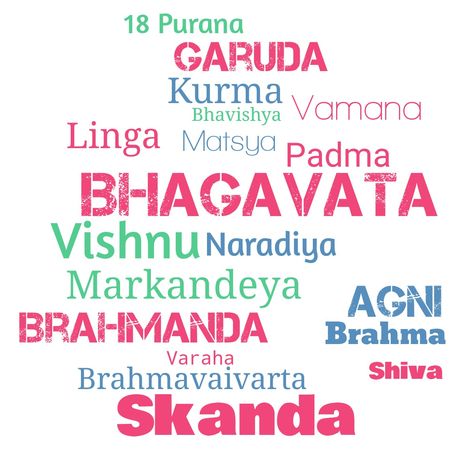 All 18 #mahapuran Sanatan Dharma, Shiva, Novelty Sign, Festival, Quick Saves