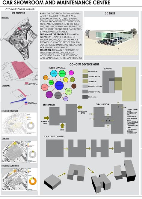 Car showroom :: Behance Car Showroom Design Architecture, Car Showroom Architecture, Car Showroom Design, Bubble Diagram, Store Plan, Creative Car, Architecture Concept, Car Museum, Car Showroom