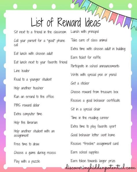 Reward Ideas, Uppfostra Barn, Behavior Plan, Teaching Classroom Management, Behavior Plans, Student Rewards, Behavior Rewards, Ideas For Teachers, Behavior Interventions