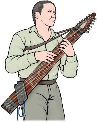 Chapman Stick, Doc Watson, Woody Guthrie, Django Reinhardt, Pete Seeger, Chet Atkins, Joan Baez, John Denver, Willie Nelson