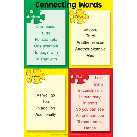 four-square writing | Mr Lister's Class Blog Paragraph Transition Words, Good Transition Words, Four Square Writing, Transition Words For Essays, Writing Transitions, Connecting Words, Writing Club, 5th Grade Writing, 3rd Grade Writing