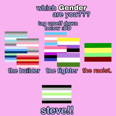 Genderflux Memes, Only Quote, Lgbtq Stuff, Lgbt Memes, Lgbtq Funny, Lgbtq Flags, Gay Memes, Gender Identity, Lgbtq Pride