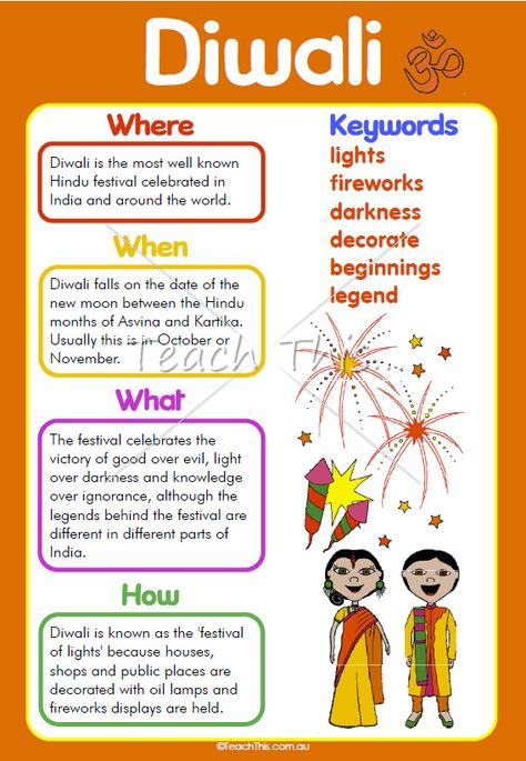 Diwali For Preschoolers, Diwali Lesson Plans For Kids, Diwali For Kindergarten, Diwali Ideas For Preschool, Preschool Diwali Activities, Divali Ideas Eyfs, Diwali School Activities, Diwali Preschool Crafts, Diwali Kindergarten Activities