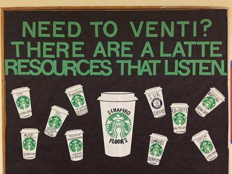 Employee Wellness Bulletin Board, Cup Of Pep Talk Bulletin Board, Bulletin Board Themes Classroom, Break Room Board Ideas, Coffee Cup Bulletin Board, Ra Bulletin Boards Campus Resources, Coffee Theme Bulletin Board, Resident Director College Res Life, Starbucks Bulletin Board Ideas