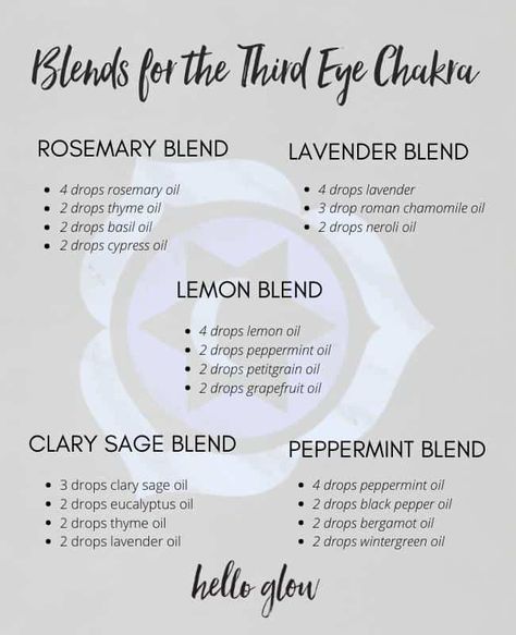 Herbs For Third Eye, Third Eye Oil Recipe, Essential Oil Blends For Chakras, Chakra Essential Oil Blends, Essential Oils For Chakras, Essential Oil Combinations, Essential Oil Diffuser Blends Recipes, Hello Glow, Perfume Recipes