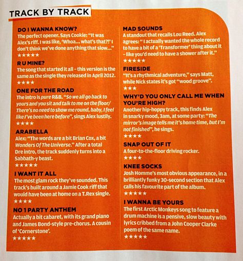 AM ~ Arctic Monkeys Am Arctic Monkeys, Favourite Worst Nightmare, Crying Lightning, Fluorescent Adolescent, The Arctic Monkeys, Do I Wanna Know, Proposals Ideas, Got Wood, Lou Reed