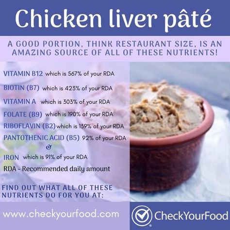 Chicken Liver Benefits, Liver Benefits, Chicken Liver Pate Recipe, Liver Pate Recipe, Chicken Liver Pate, Chicken Liver, Pantothenic Acid, Pregnancy Health, Chicken Livers