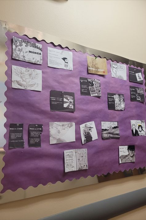 History of Anime & Manga Anime Bulletin Board, Board Ideas, Comic Character, Bulletin Board, Bulletin Boards, Manga Anime, Photo Wall, History, Frame