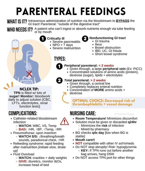 Nurse Abbreviations, Parenteral Nutrition, Kaplan Nursing, Charting For Nurses, Nursing School Studying Cheat Sheets, Enteral Feeding, Medical School Quotes, Nurse Skills, Nurse Teaching