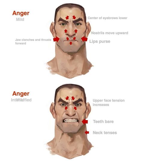 Emotions On Face, Emotion Reference, Emotions Reference, 3d Drawing Techniques, Face Emotions, Facial Expressions Drawing, Emotion Faces, Face Anatomy, Drawing Expressions