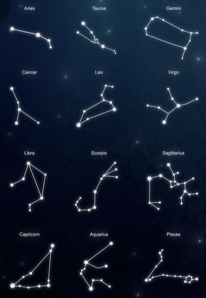 Starsigns Constellation, Zodiac Star Constellation, Wood Art Diy, Pisces Tattoos, Astrology Stars, Galaxy Tattoo, Pinterest Room Decor, Astrology Chart, Special Needs Kids