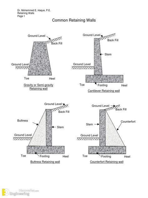 Different Retaining Walls And Their Details Retaining Wall Bricks, Concrete Retaining Walls, Stone Retaining Wall, Brick Masonry, Old Tires, Precast Concrete, Retaining Walls, Concrete Blocks, Retaining Wall