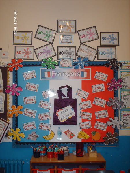 French/Français classroom display photo - Photo gallery - SparkleBox French Classroom Decor, French Display, France Poster, Teaching Resources Primary, Class Displays, French Teaching Resources, Core French, Display Boards, School Displays