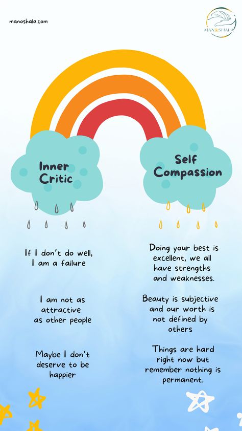 Adolescent Therapy, Radical Acceptance, Inner Critic, Therapy Worksheets, Group Therapy, Negative Self Talk, It Gets Better, Mental And Emotional Health, Self Compassion