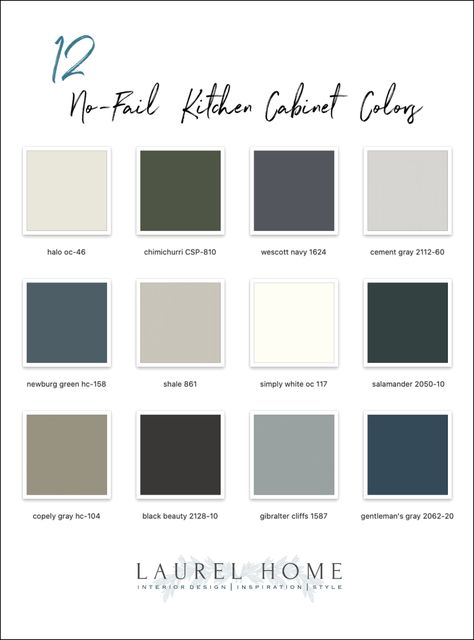 12 No-Fail Classic Kitchen Cabinet Colors Classic Kitchen Cabinets, Bookcase Ideas, Design My Kitchen, Devol Kitchens, Colour Pallets, English Kitchen, Kitchen Renovations, Painting Kitchen, Painted Kitchen